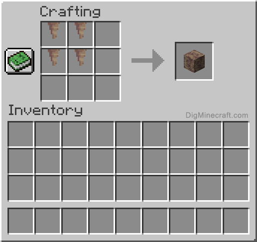 Crafting recipe for gold block