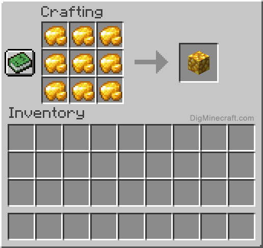 Crafting recipe for raw gold block