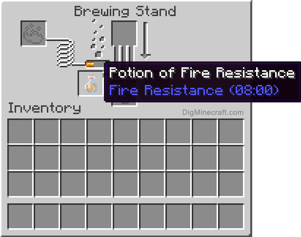 Completed potion of fire resistance (extended)