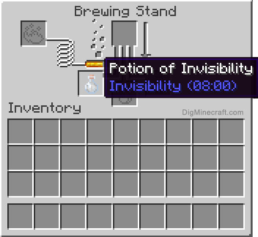 Completed potion of invisibility (extended)
