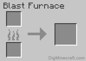 blast furnace menu