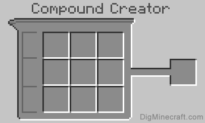 compound creator menu