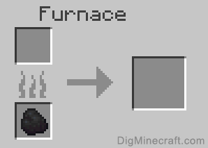 furnace menu with fuel