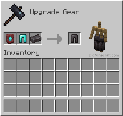 What are all the possible enhancements you can add to your chestplate in  Minecraft? - Quora