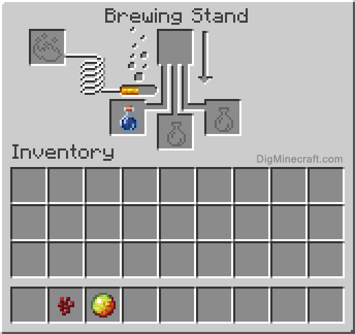 How To Make A Potion Of Fire Resistance 3 00 In Minecraft