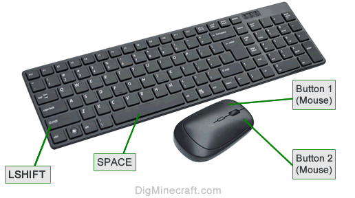 play minecraft ps4 with keyboard and mouse