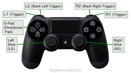 mapping ps4 controller for minecraft pc