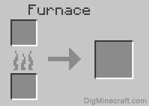 furnace minecraft